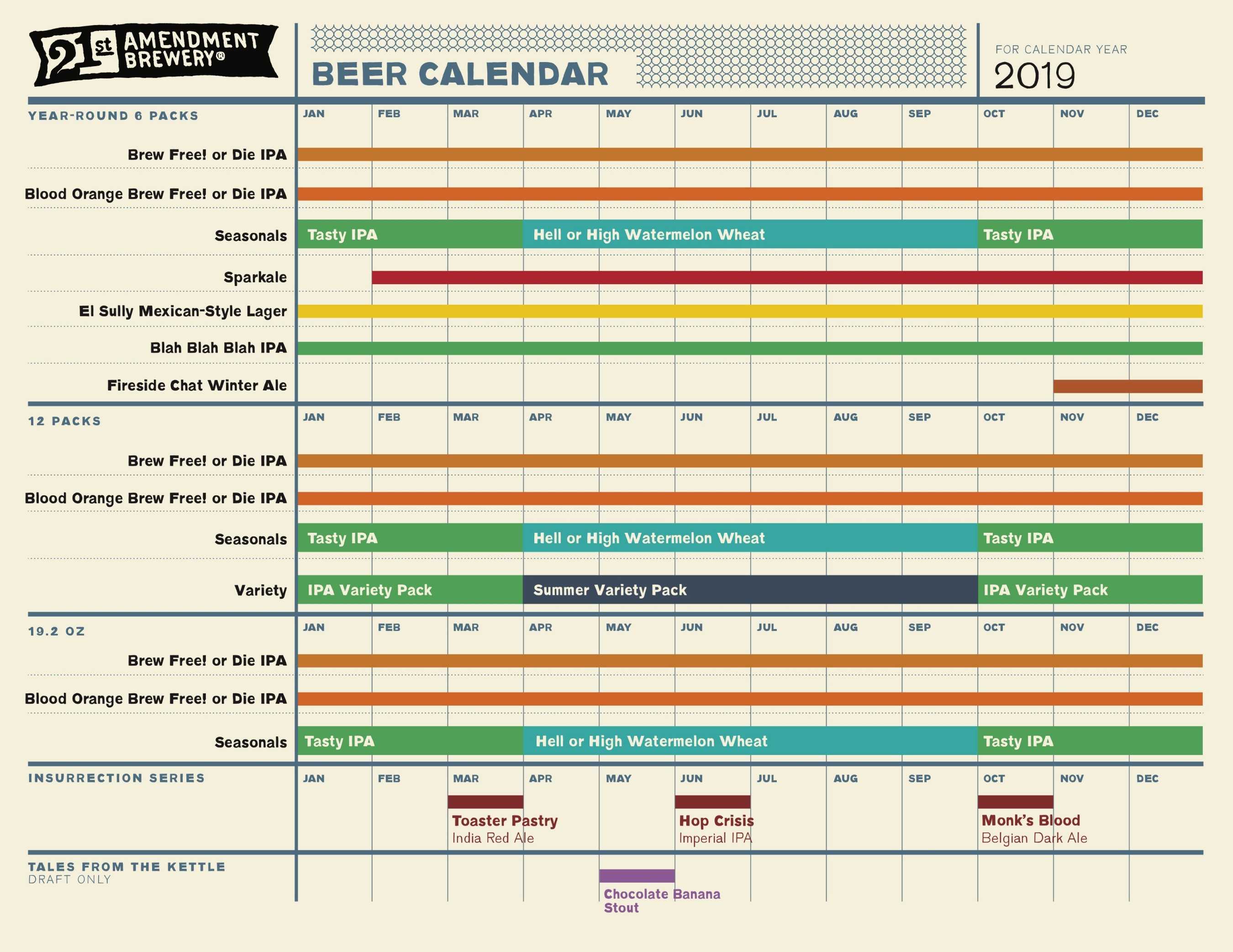 Календарь с пивом. Пивной календарь на год. Календарь релизов.