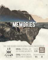 Пиво MEMORIES