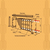 Пиво Wheat Exchanger