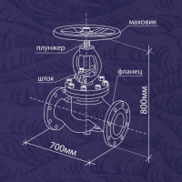 Пиво Nord Stream