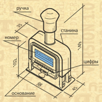 Пиво Serial Dater