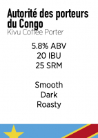 Пиво Coffee Porter