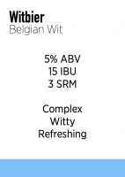 Пиво Witbier - Belgian Wit Пиво Witbier - Belgian Wit