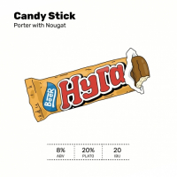 Пиво Candy Stick Пиво Candy Stick