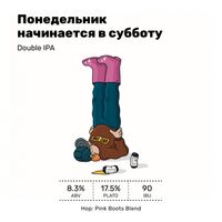 Пиво Понедельник  начинается в субботу Пиво Понедельник  начинается в субботу
