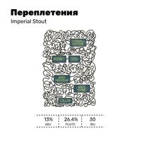 Пиво Переплетения Пиво Переплетения