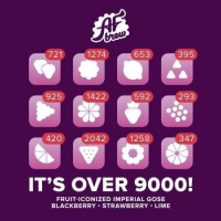 Пиво It’s Over 9000! Blackberry • Strawberry • Lime Пиво It’s Over 9000! Blackberry • Strawberry • Lime