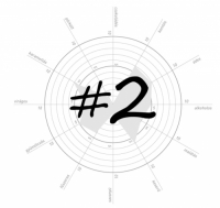 Пиво #2 Пиво #2