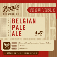 Пиво Farm Table: Belgian Pale Ale