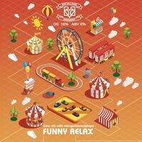 Пиво FUNNY RELAX