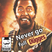 Пиво Never Go Full Dügges Пиво Never Go Full Dügges