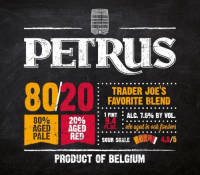 Пиво Petrus 80/20
