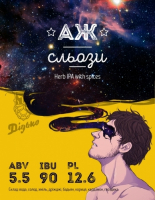 Пиво Аж Сльози