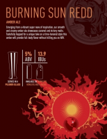 Пиво Burning Sun Redd