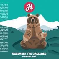 Пиво Remember the Grizzlies (Ides of November 2019)