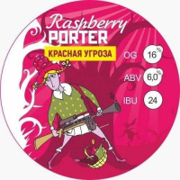 Пиво Красная Угроза Пиво Красная Угроза