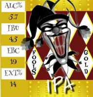 Пиво Fools Gold Пиво Fools Gold