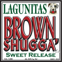 Пиво Brown Shugga’ (2019) Пиво Brown Shugga’ (2019)