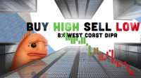 Пиво Buy High Sell Low Пиво Buy High Sell Low