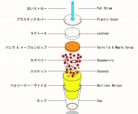 Пиво YUMMY! 美味しい！