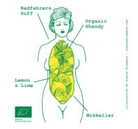 Пиво Mikkeller Organic Shandy