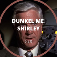 Пиво Dunkel Me Shirley Пиво Dunkel Me Shirley