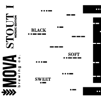 Пиво Stout 1 Nordic Edition