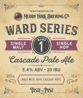 Пиво Ward 1: Cascade Pale Ale Пиво Ward 1: Cascade Pale Ale