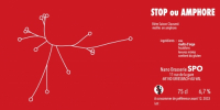 Пиво STOP Ou AMPHORE