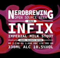 Пиво Infix Imperial Milk Stout - Caramel Macchiato Edition (2019)