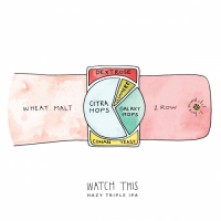 Пиво Watch This Пиво Watch This