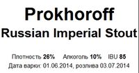 Пиво Russian Imperial Stout