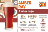 Пиво Robim Good AMBER RAY Пиво Robim Good AMBER RAY