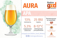 Пиво Aura Пиво Aura