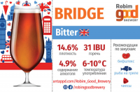 Пиво Bridge Пиво Bridge