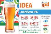 Пиво Idea Пиво Idea