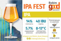 Пиво IPA Fest