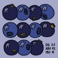 Пиво Kara Karakat