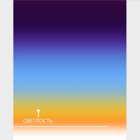 Пиво Светлость