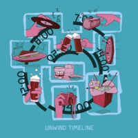 Пиво Unwind Timeline