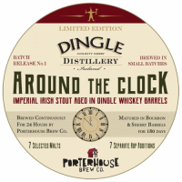Пиво Around the Clock Batch Release No. 1 Пиво Around the Clock Batch Release No. 1