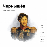 Пиво Чернышёв