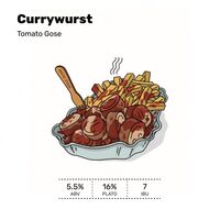 Пиво Currywurst Пиво Currywurst
