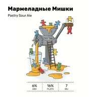 Пиво Мармеладные Мишки