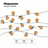 Пиво Мерцание