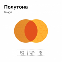 Пиво Полутона Пиво Полутона