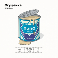 Пиво Сгущёнка