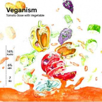 Пиво Veganism Пиво Veganism