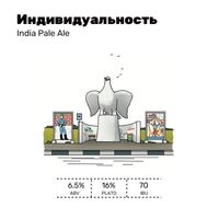 Пиво Индивидуальность / Nectaron