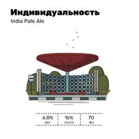 Пиво Индивидуальность / HBC 1019 Пиво Индивидуальность / HBC 1019